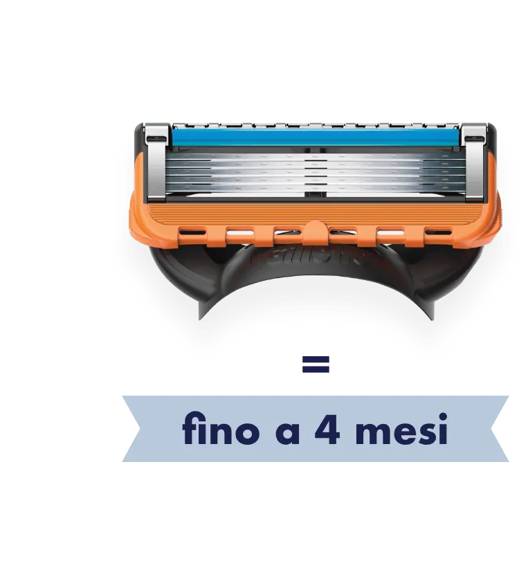 Fino a 4 mesi di rasatura per confezione