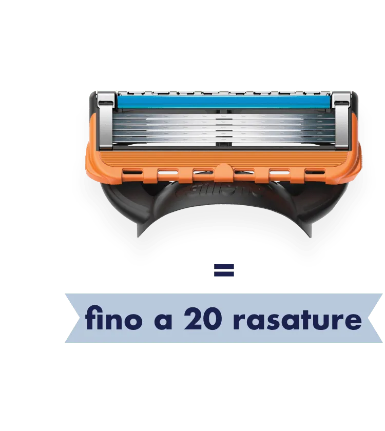 Rasoio manuale progettato con lame anti-attrito, fino a 20 rasature per lametta