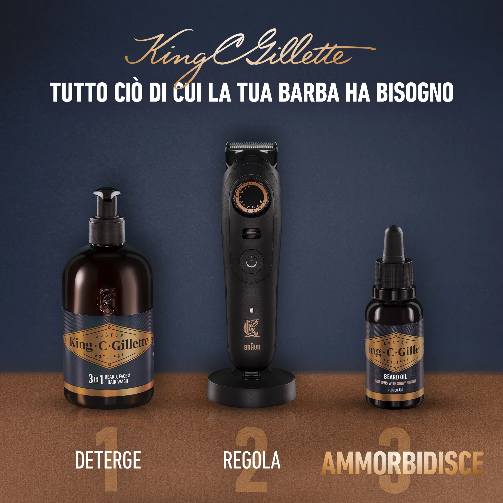 Olio Da Barba King C. Gillette Con Olio di Avocado, Olio di Mandorle Dolci e Olio Di Argan 6