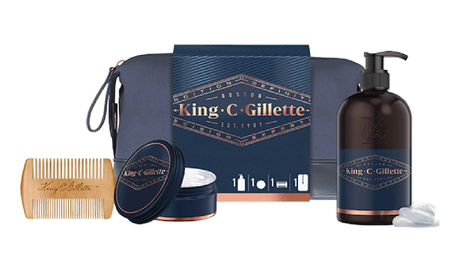 Ensemble de soins de la barbe King C. Gillette