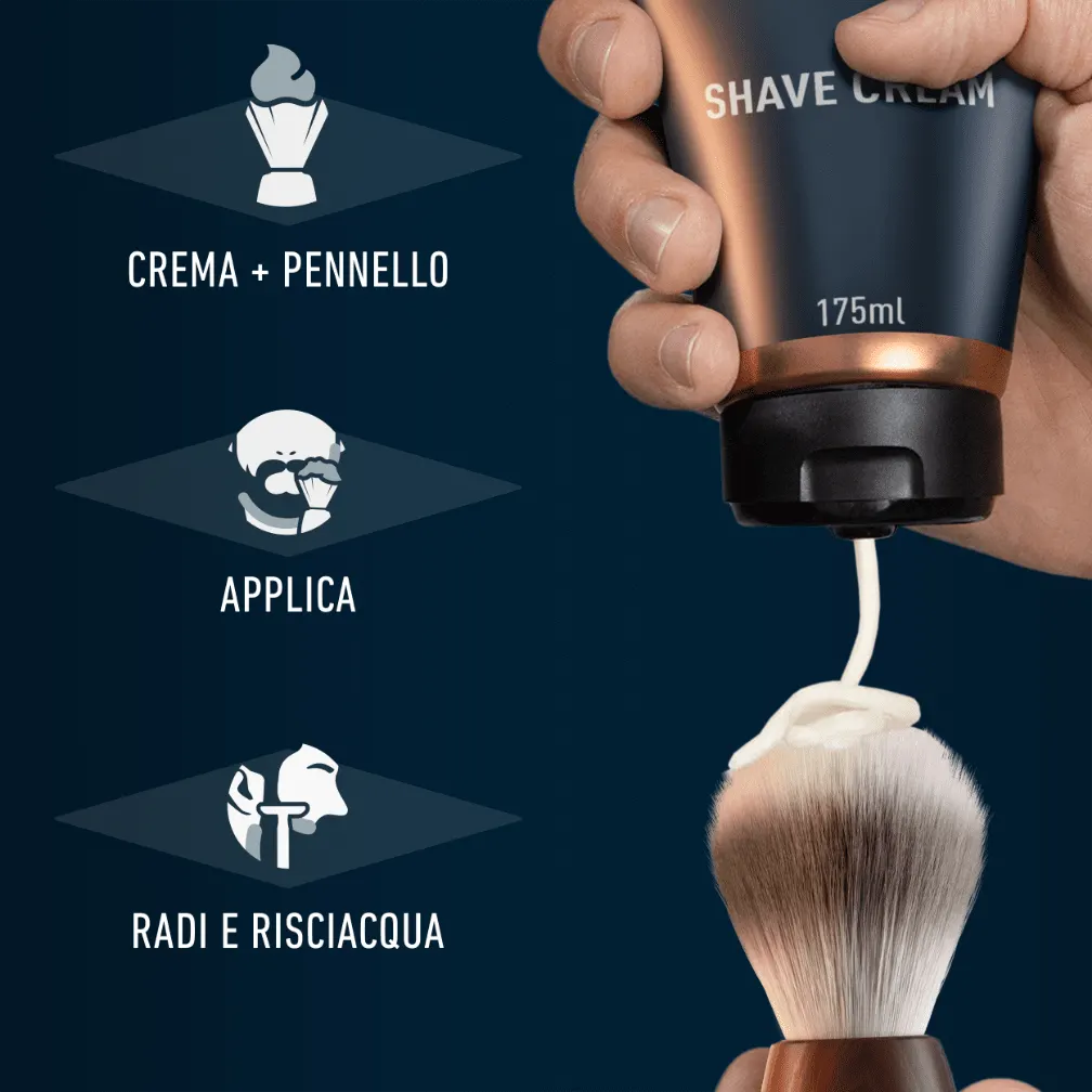 Come usare la Crema da Barba