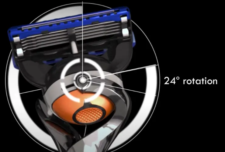 Gillette Flexball - Angolo di rotazione