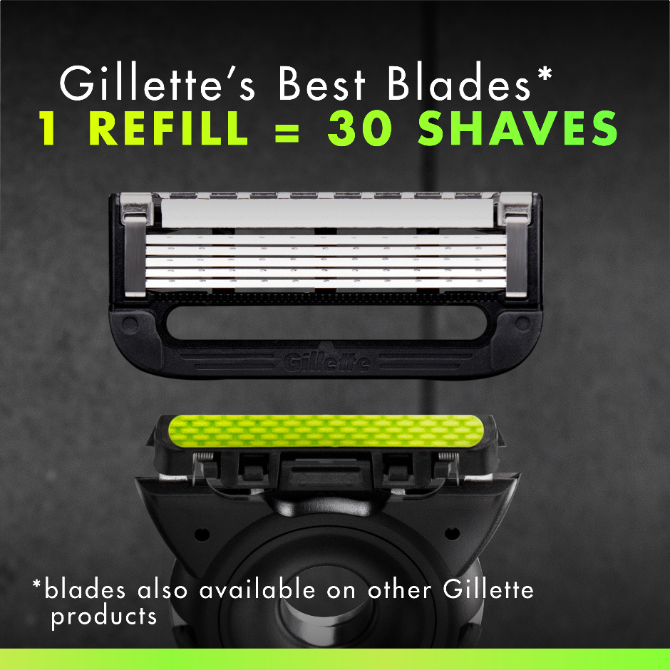 Gillette Labs White Razor with Travel Case | Gillette CA