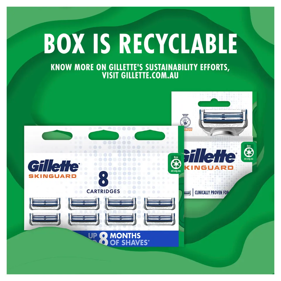 Gillette Skinguard Razor Blade Refills