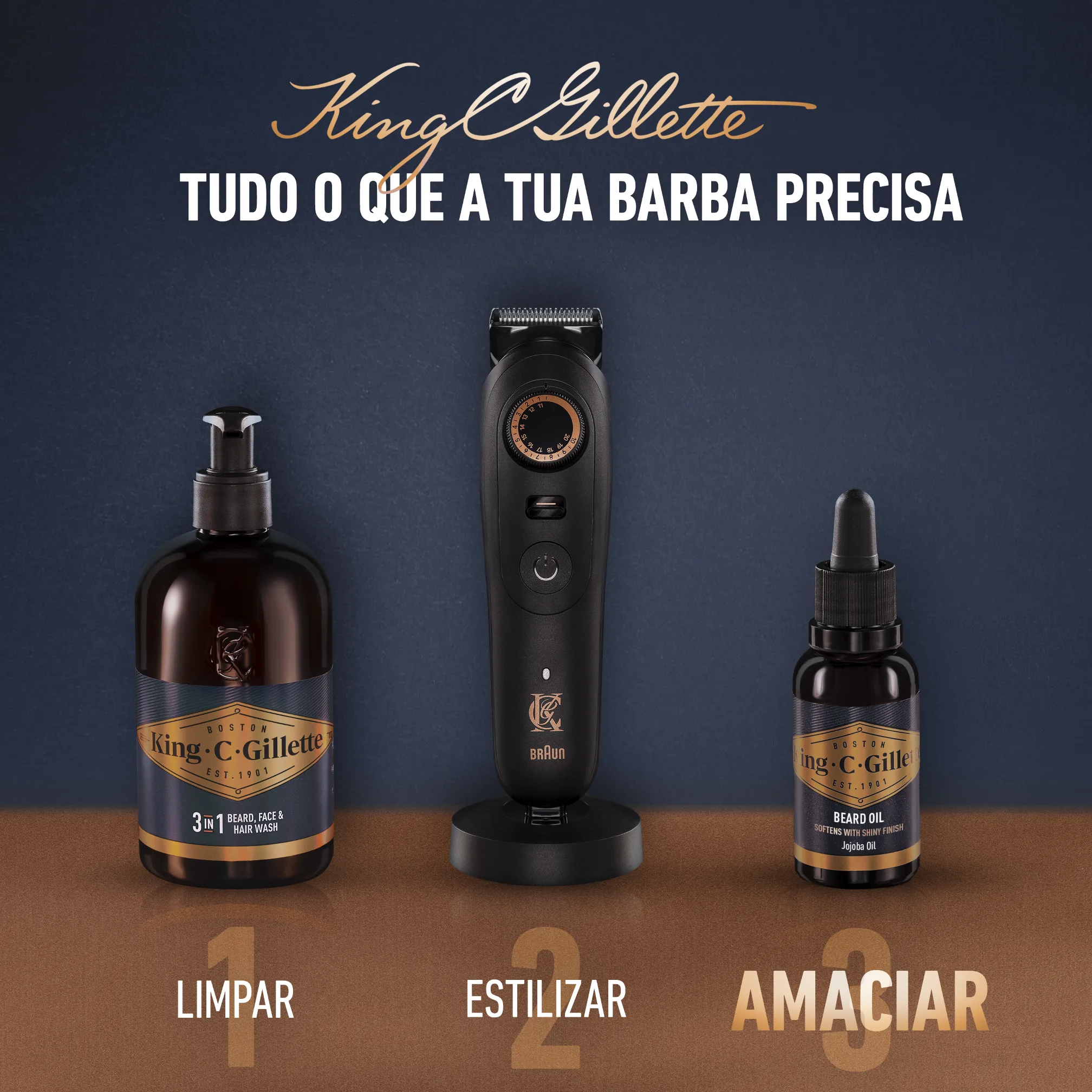 Óleo Para Barba King C. Gillette