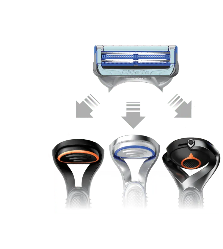 Le lamette di ricambio si adattano a tutti i rasoi Gillette a 5 lame (escluso GilletteLabs)