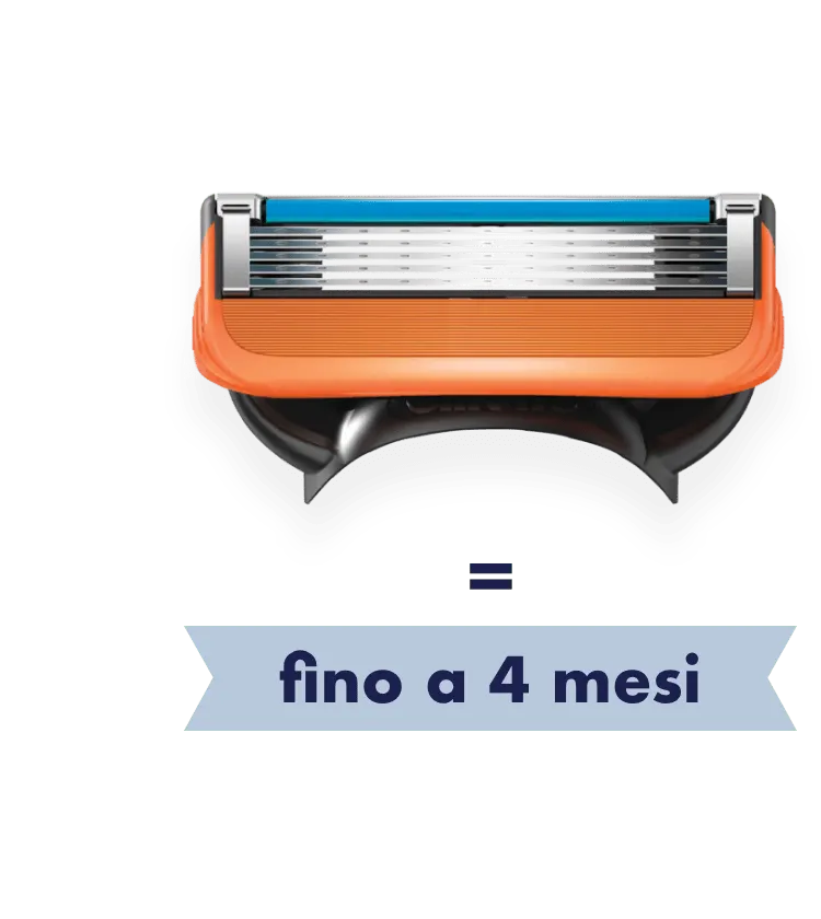 Fino a 4 mesi di rasatura per confezione
