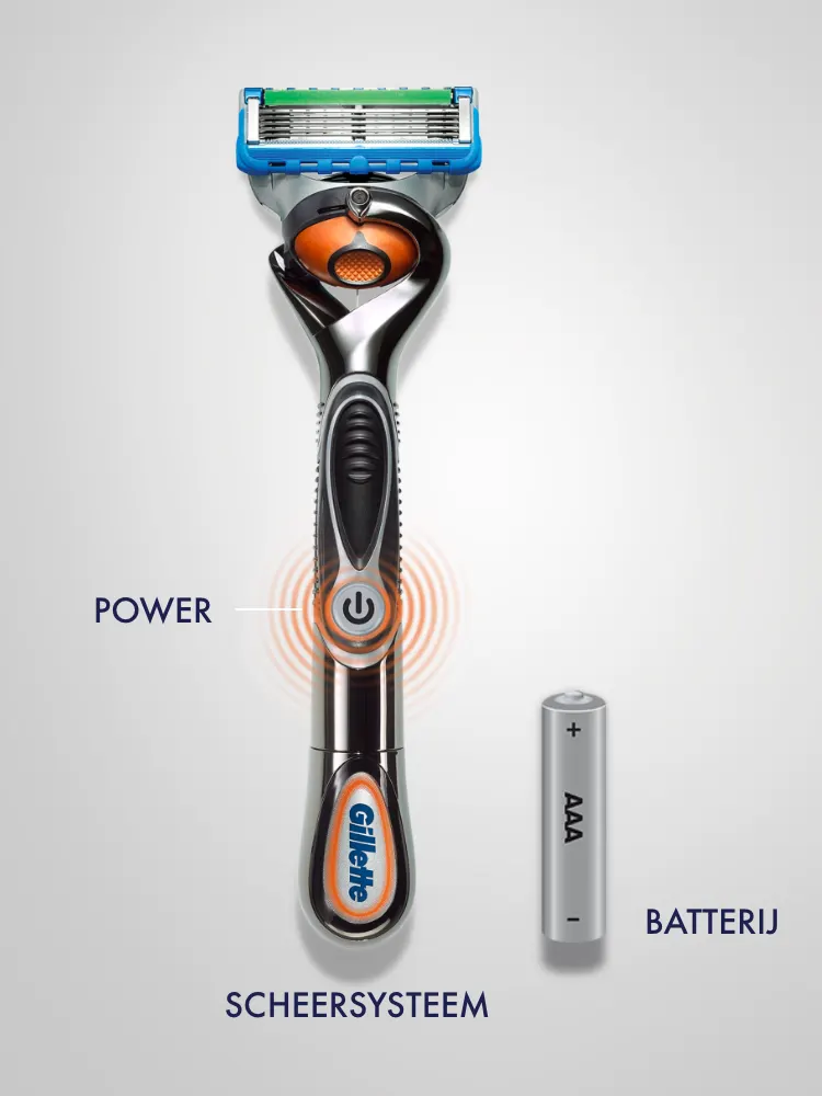 Informatie over het batterijgebruik