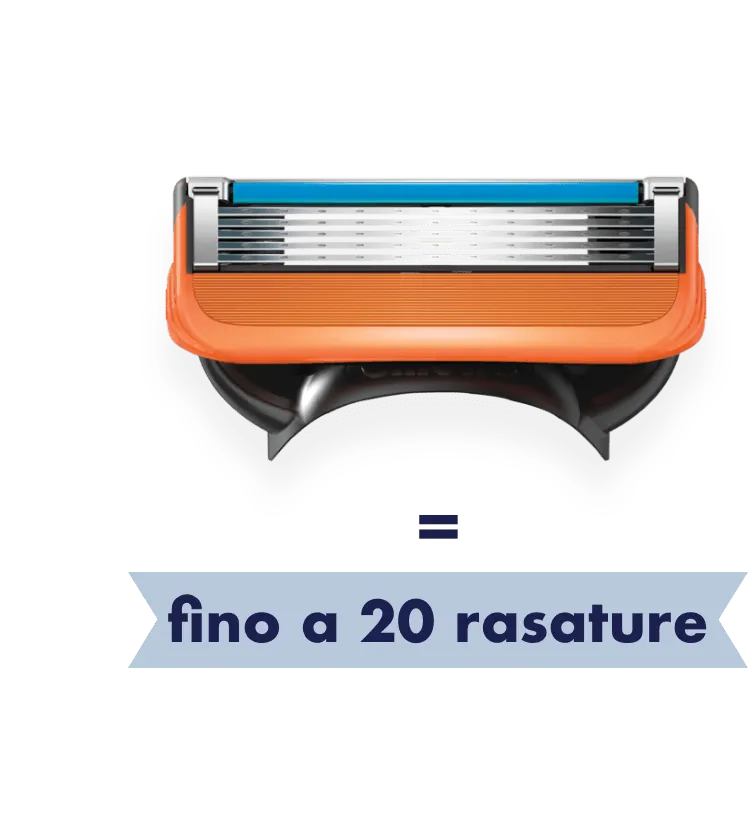 Progettato con lame anti-attrito, fino a 20 rasature per lametta