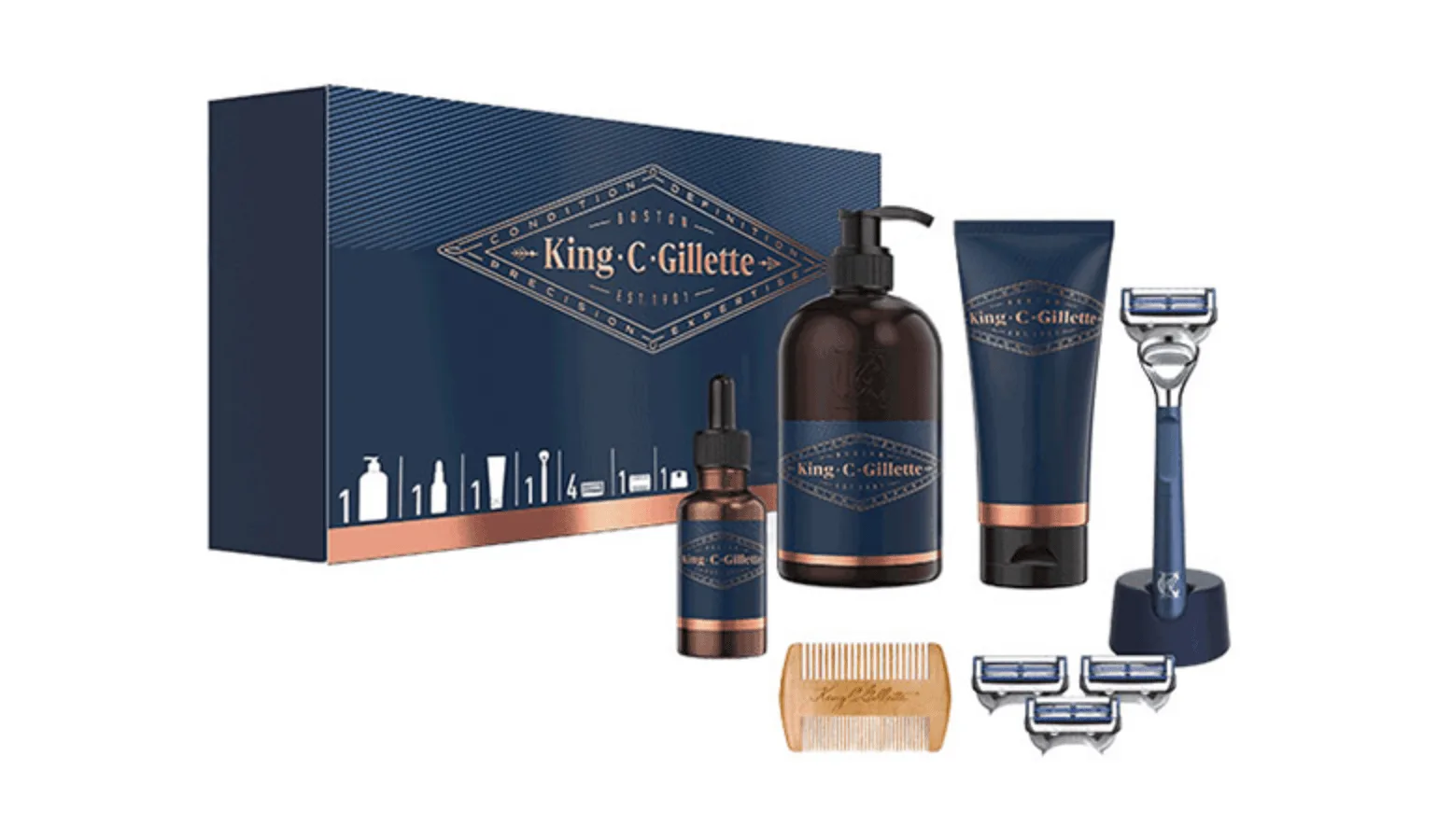 Coffret soin et coiffage de la barbe pour homme