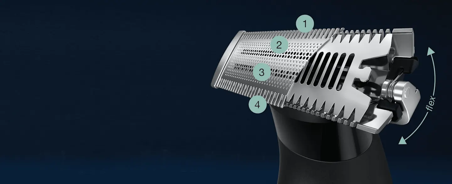 Lame tondeuse à barbe Style Master | King C. Gillette FR