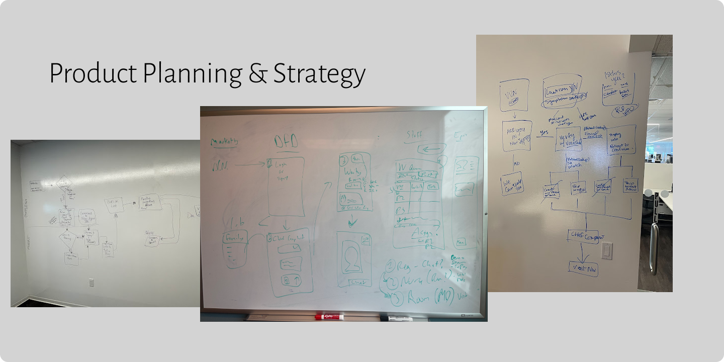 Product Planning & Strategy