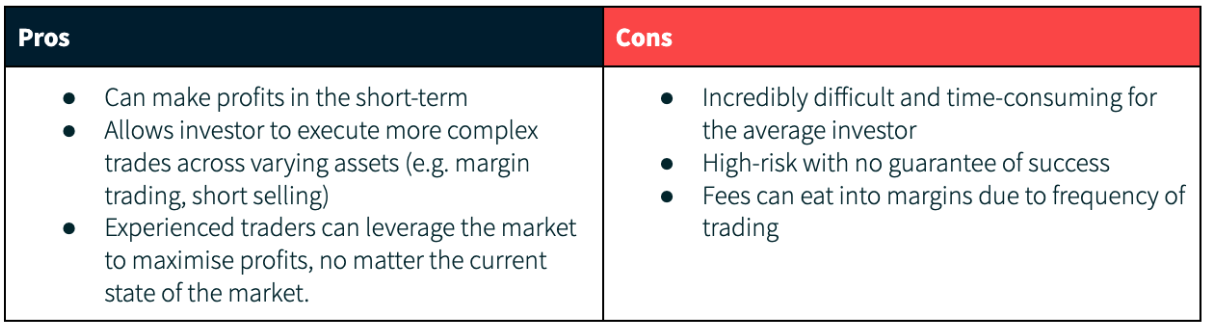 Time to Market (TTM): What Is It and Why Does It Matter, Enkonix