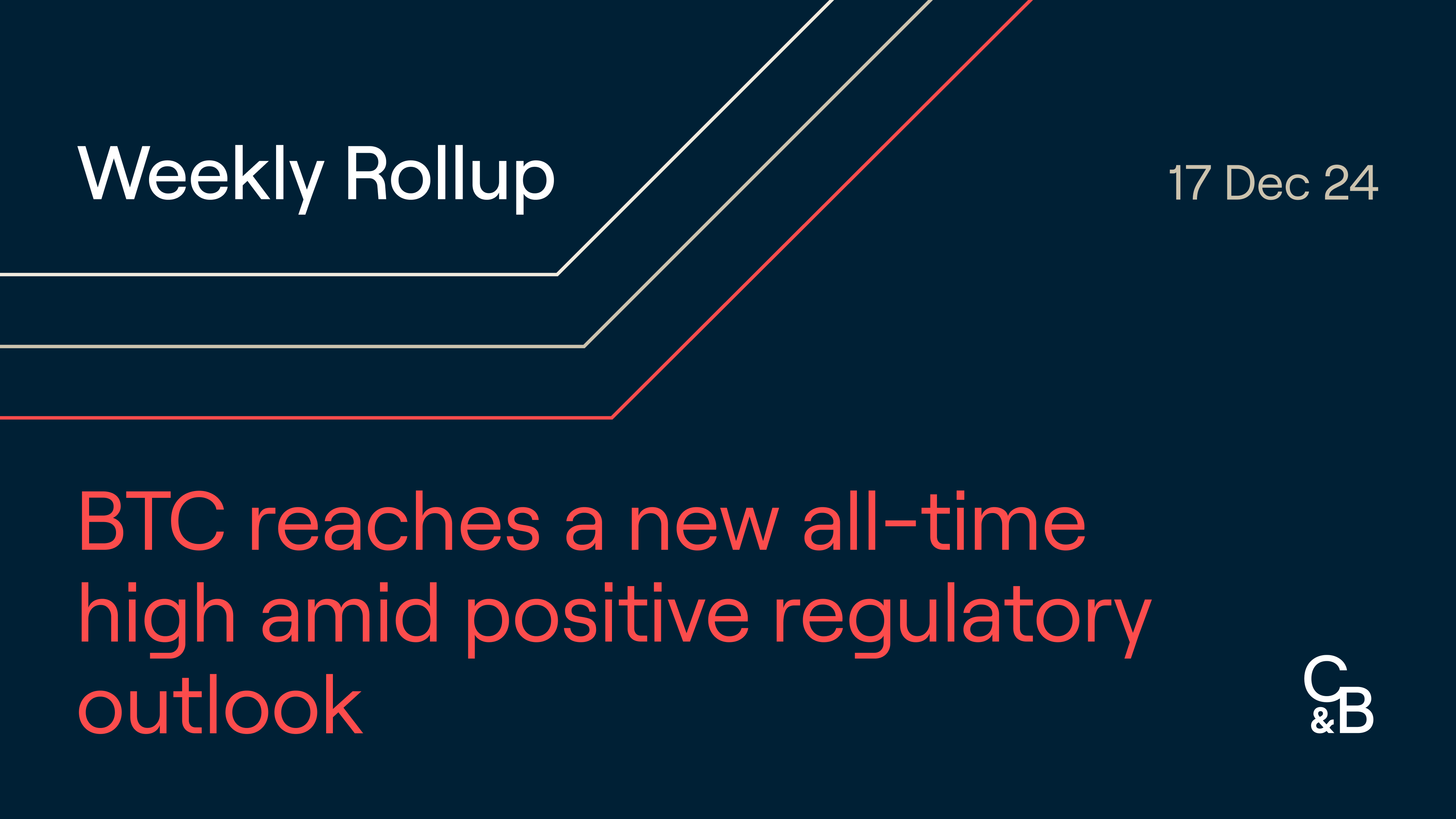 BTC reaches a new all-time high amid positive regulatory outlook. Plus,  Microsoft shareholders say no to buying bitcoin, and new AI-driven products  aim to automate yield generation.
