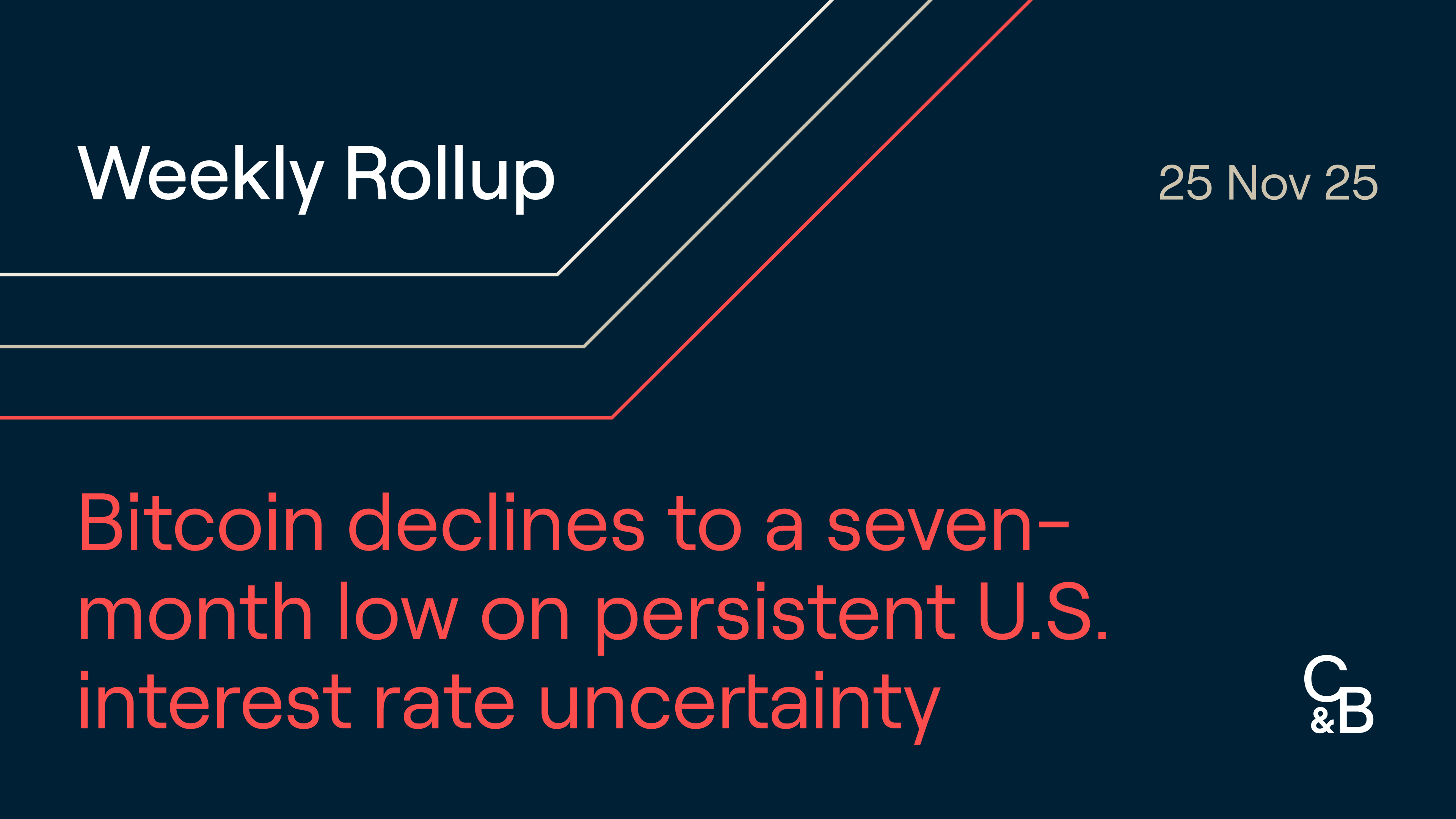 Bitcoin declines to a seven-month low on persistent U.S. interest rate  uncertainty. Plus, several Solana ETFs launch, crypto liquidations reach  US$2.2 billion, and another BTC whale sells.