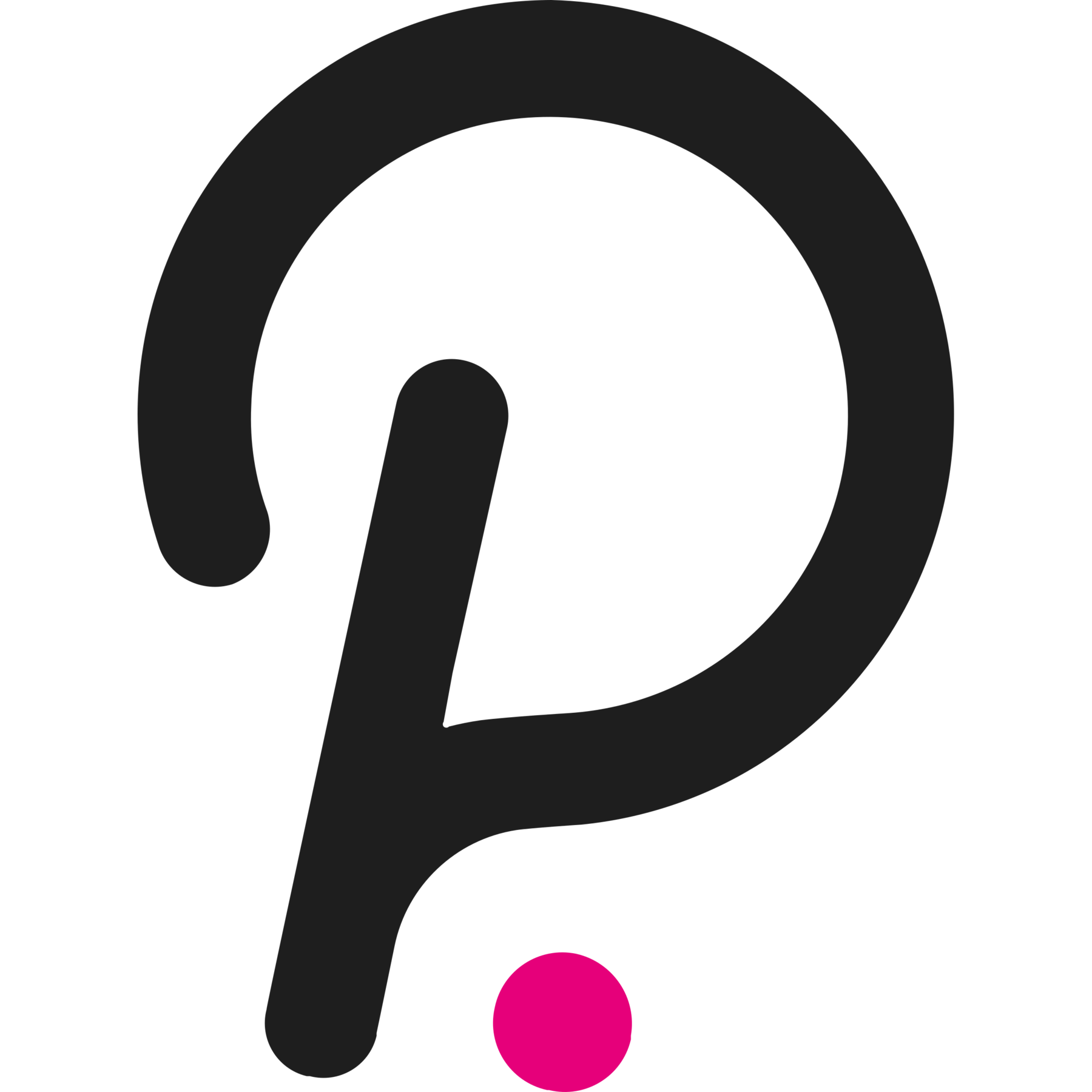 Polkadot logo