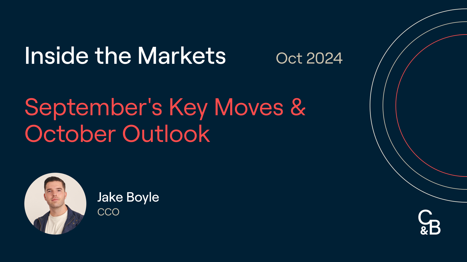 Inside the Markets - October 2024