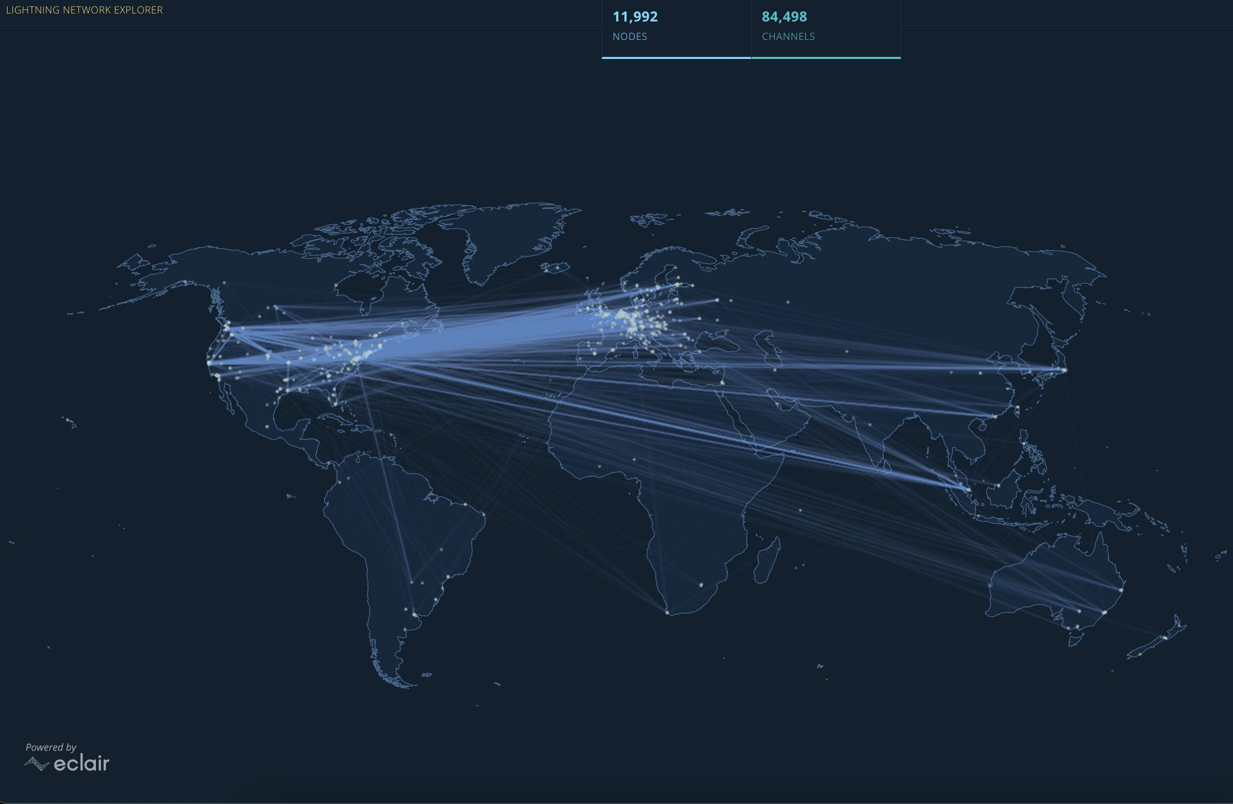 Lightning Network Explorer. Source: https://explorer.acinq.co/