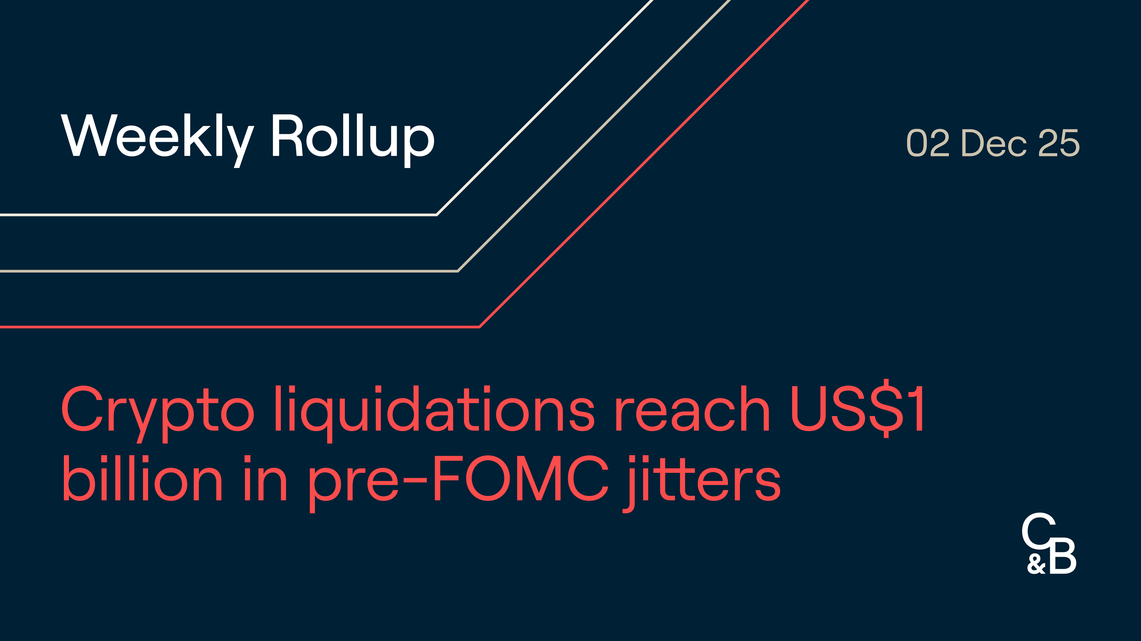 Bitcoin declines to a seven-month low on persistent U.S. interest rate  uncertainty. Plus, several Solana ETFs launch, crypto liquidations reach  US$2.2 billion, and another BTC whale sells.