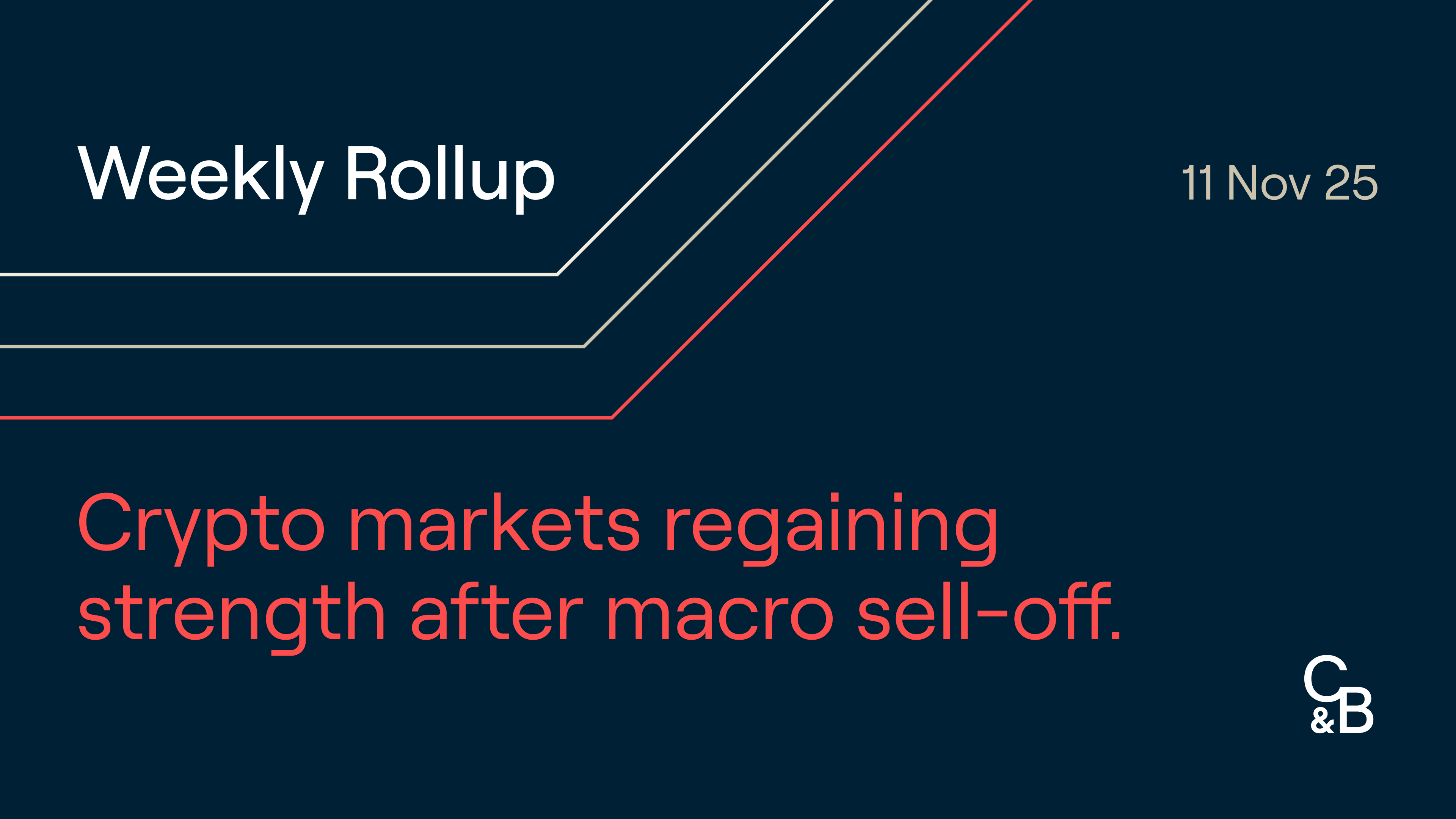 Crypto markets regaining strength after macro sell-off. Plus, Bitwise  Solana Staking ETF sees US$545m inflows, Metaplanet borrows U$100m to buy  more BTC and JPMorgan gains exposure to ETH.