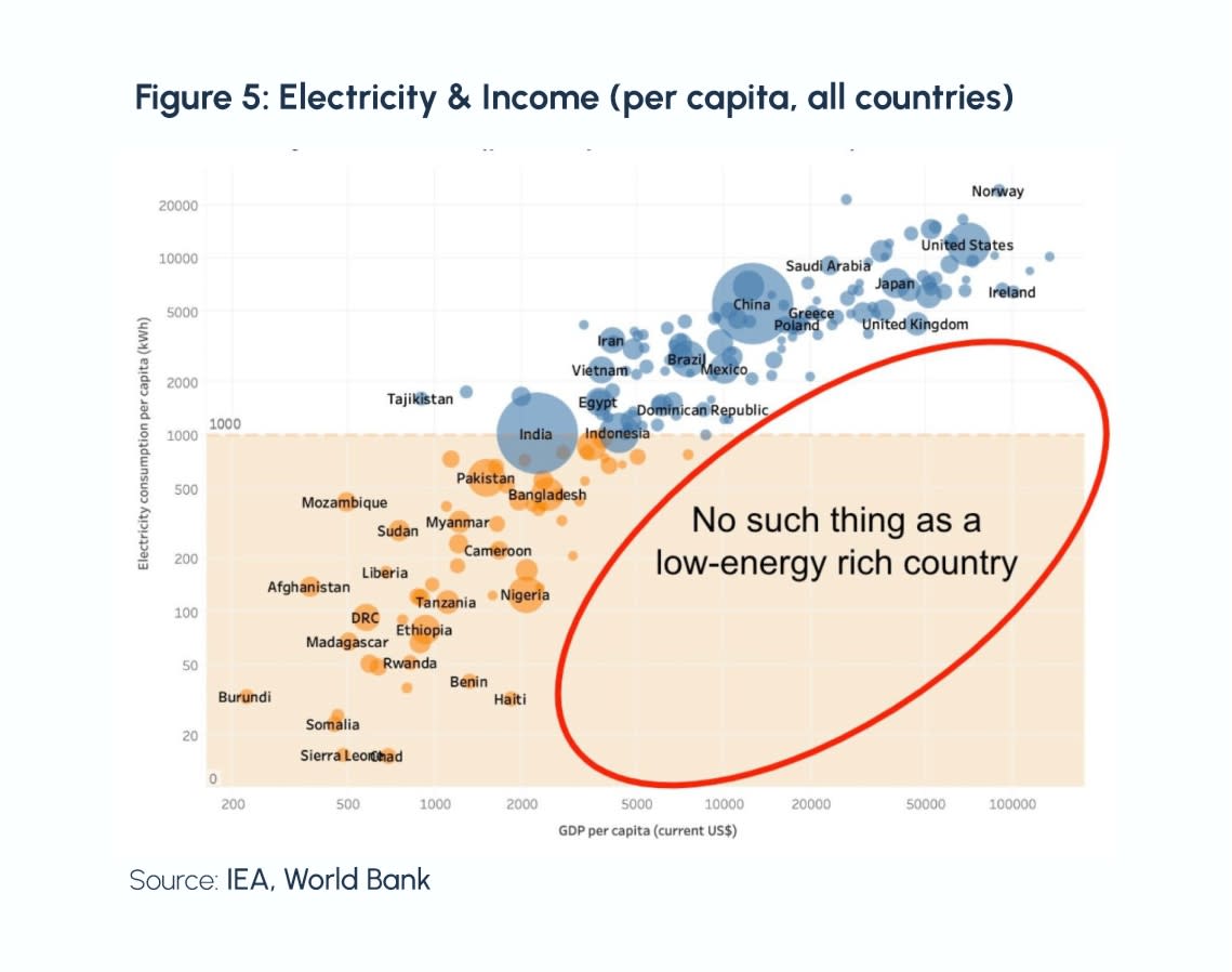 Exploring the Challenges with Nigeria's Electricity Infrastructure 2