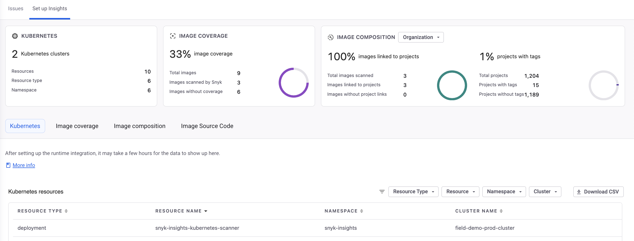 Snyk AppRisk - Issue Insights configuration