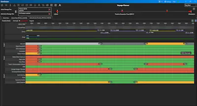 EnviroManager+ displays a 12-hour timeline of environmental regulations and discharge limitations, helping crews stay ahead of compliance risks with confidence.