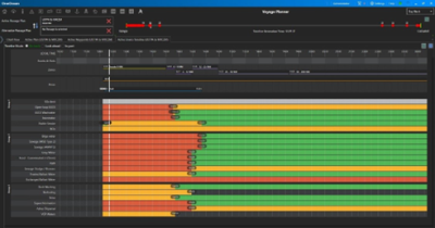 EnviroManager+’s forward-looking Environmental Timeline lists onboard operations along a a visual voyage timeline, with colour coding indicating when an action is permitted, restricted, or prohibited.