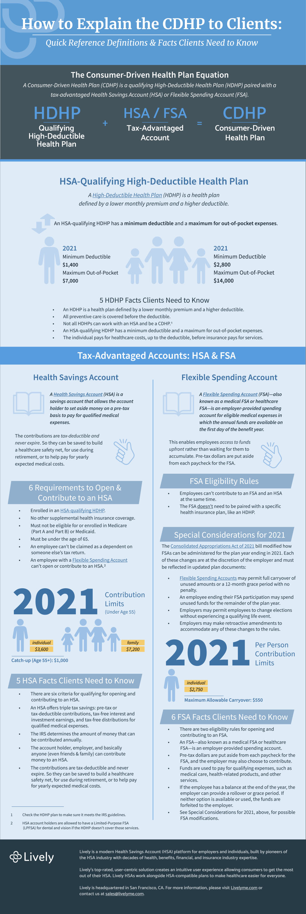 Health Savings Accounts (HSAs) Explained