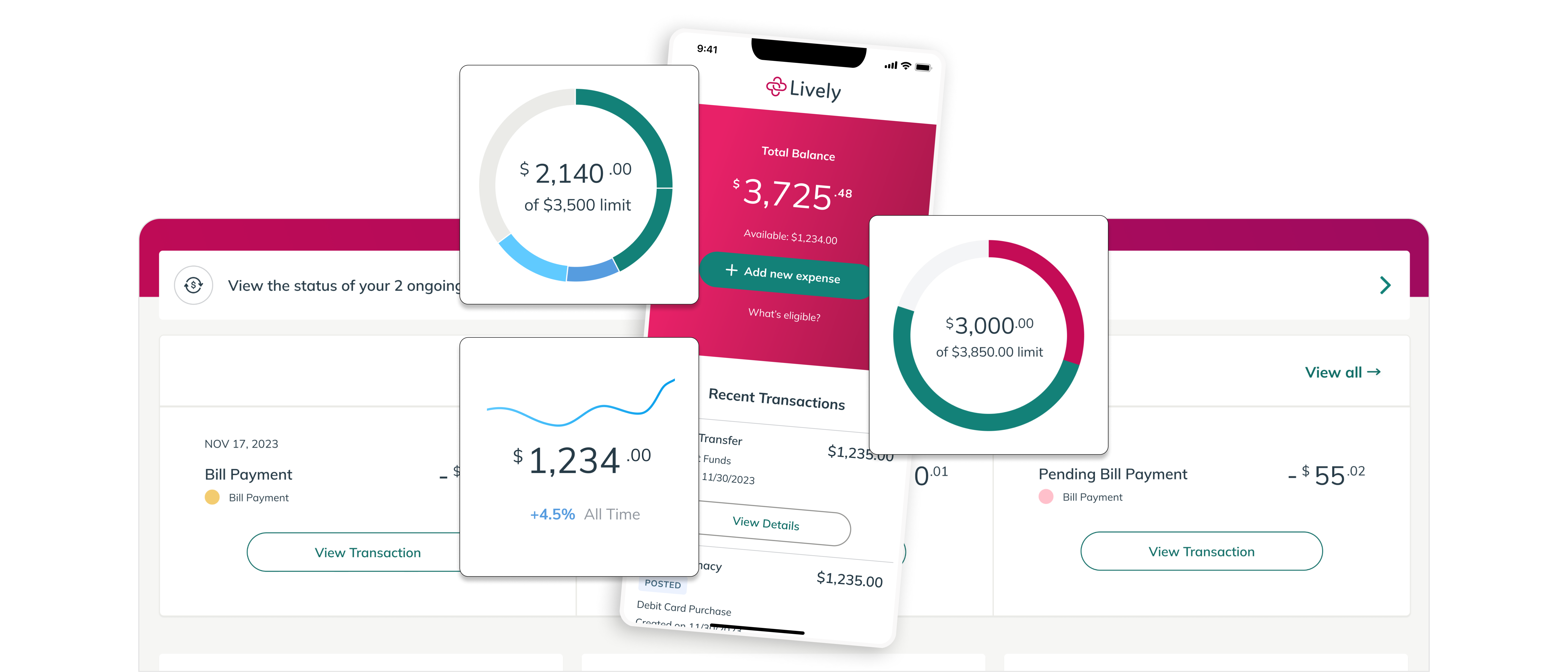 COMPARE LIVELY PLANS FOR SENIORS LIVELY FROM BEST BUY HEALTH intelligence overview