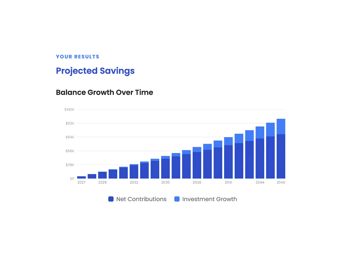 New [July 2026] - Invest - Calculator Image
