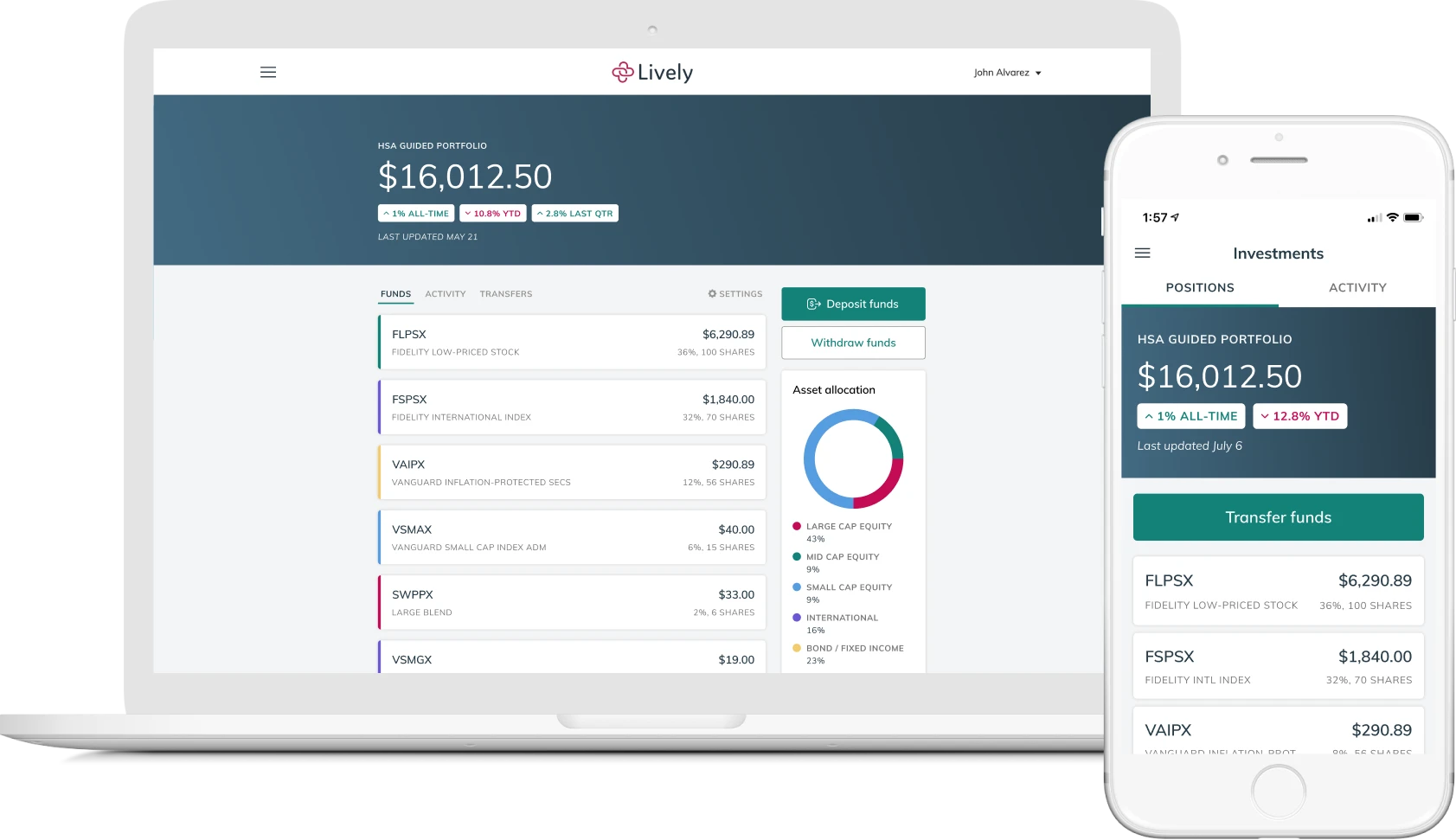 devenir-hsa-guided-portfolio