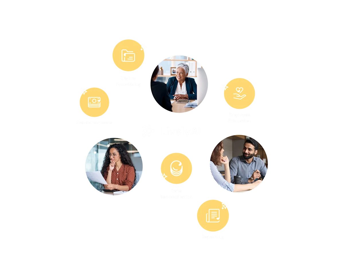 2026 HR AI Report: How HR Leaders Are Using AI | Lively