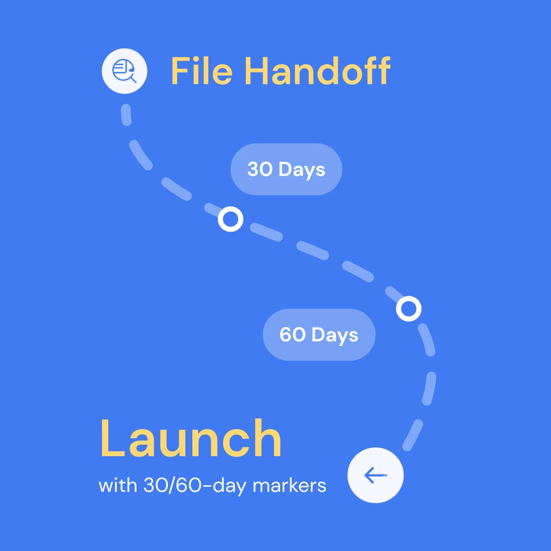 New [July 2026] Employers - Getting Started Image
