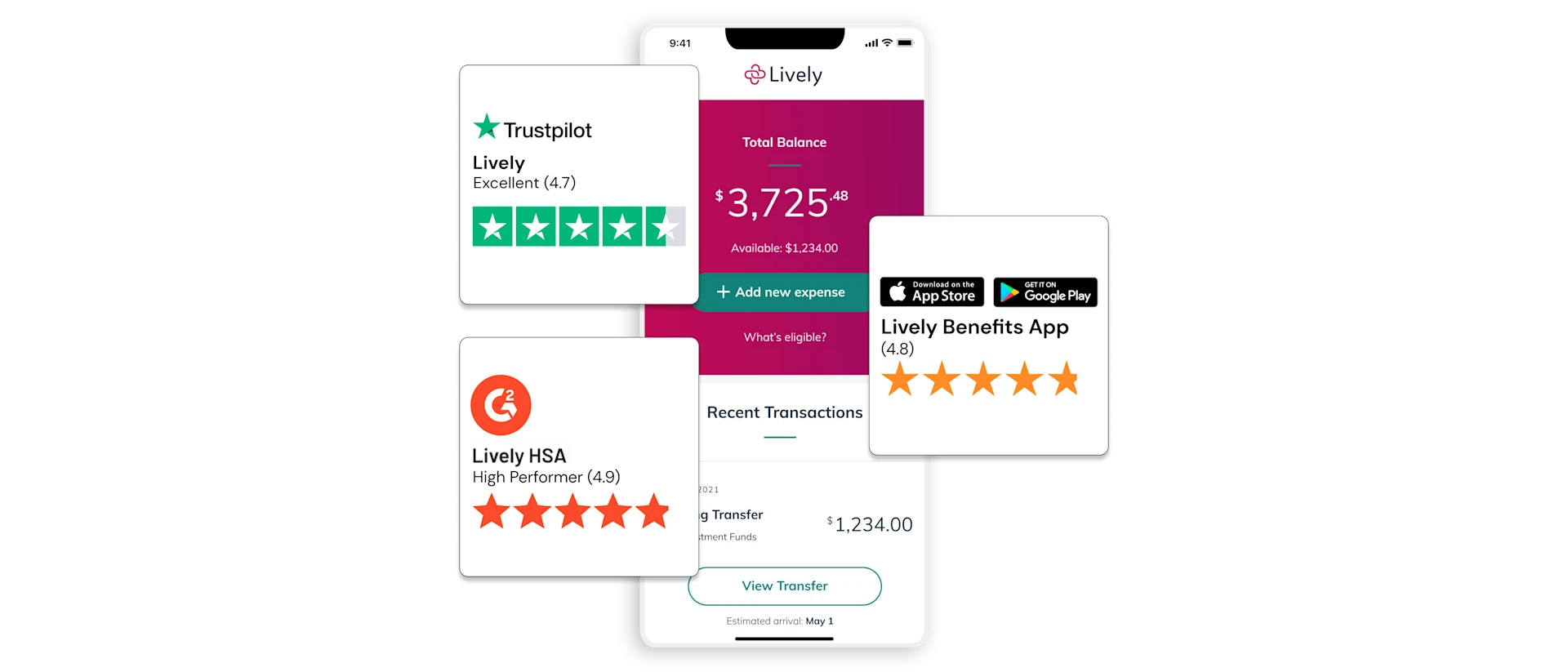 User Reviews | Lively