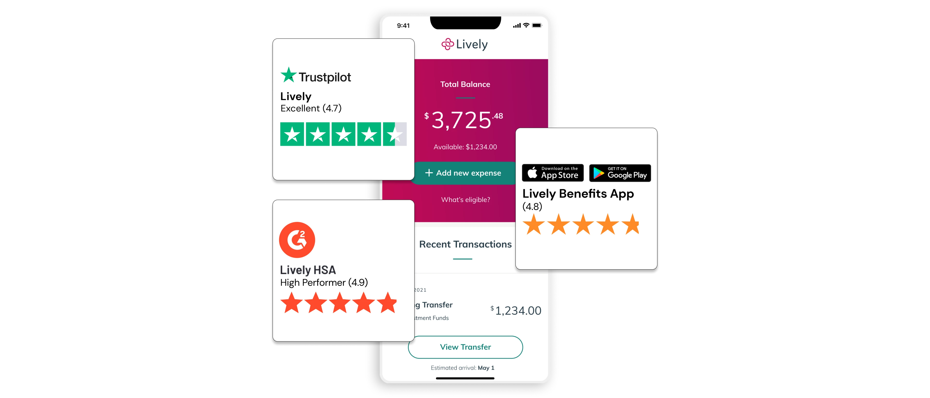 ratings-trustpilot-g2-mobile-app