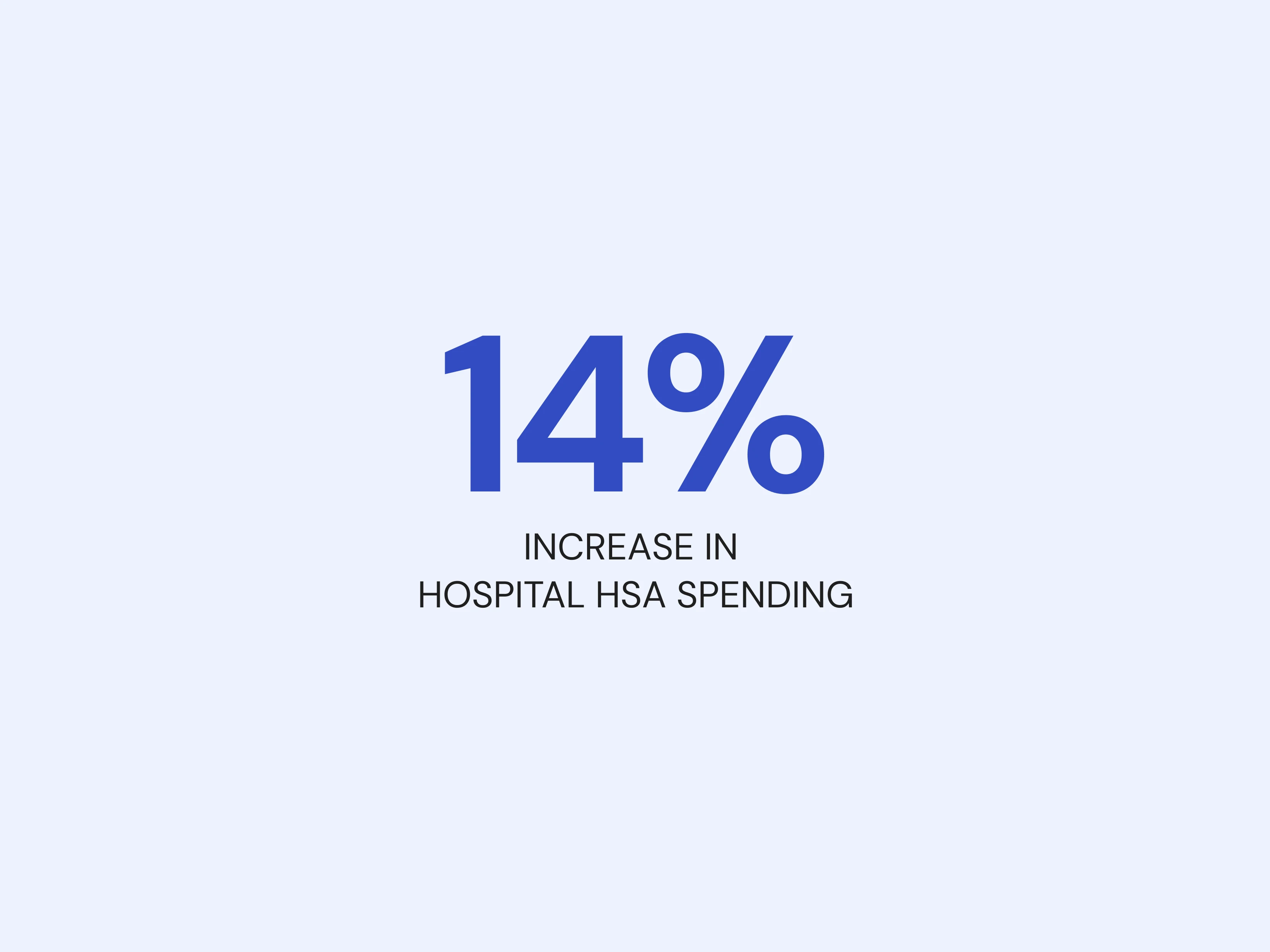14-increase-hospital-hsa-spending-5.4