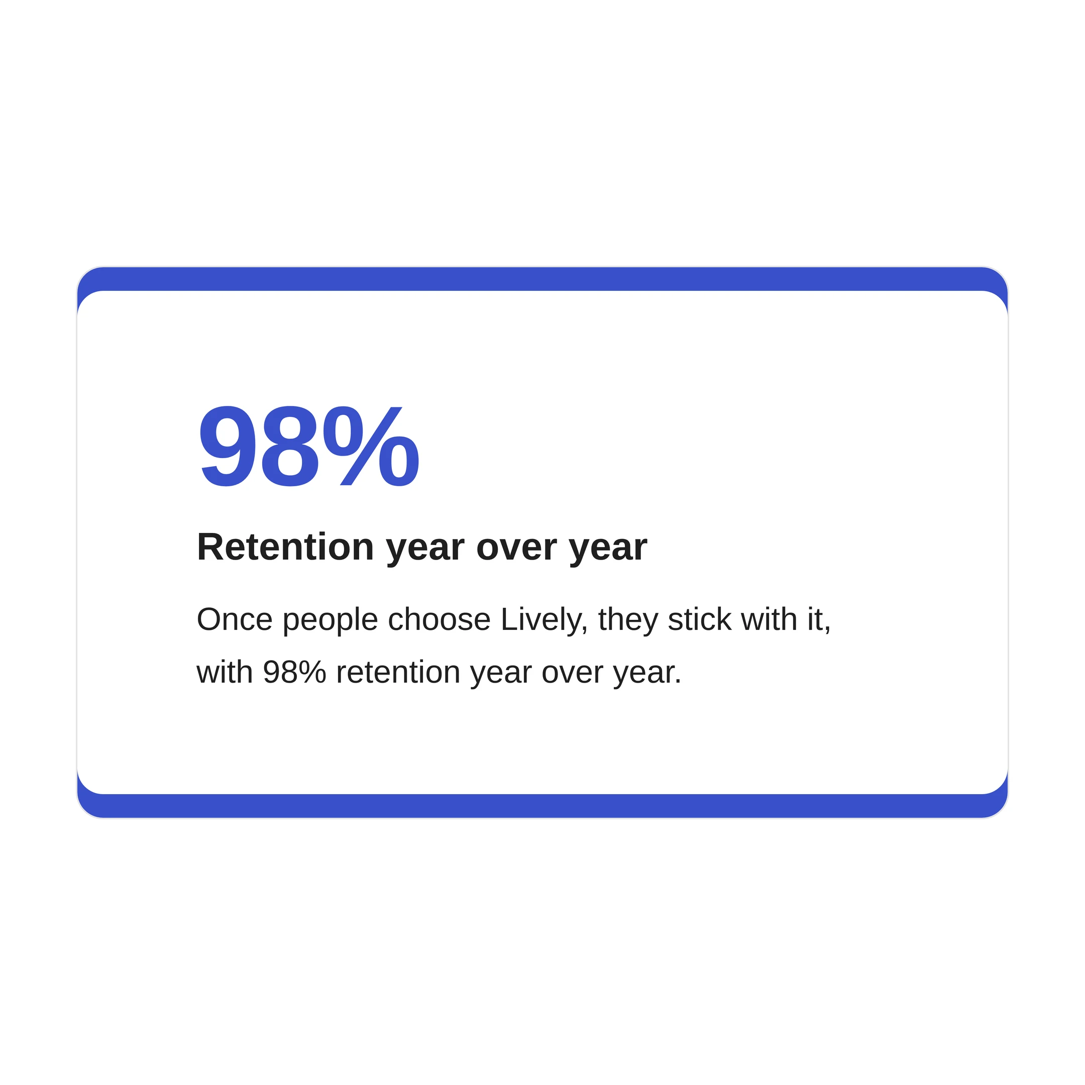 New HSA - Stat Card - 98% Client Retention