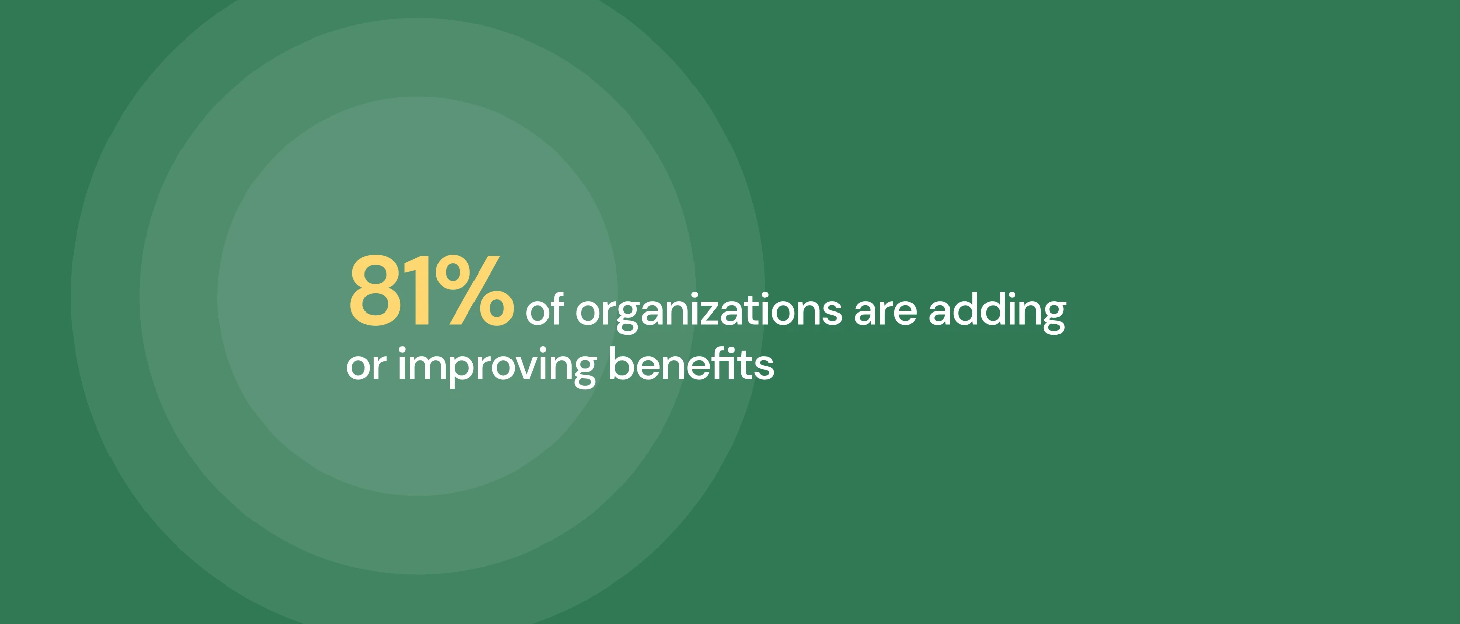Blog inline 81% of organizations are adding or imrpoving benefits