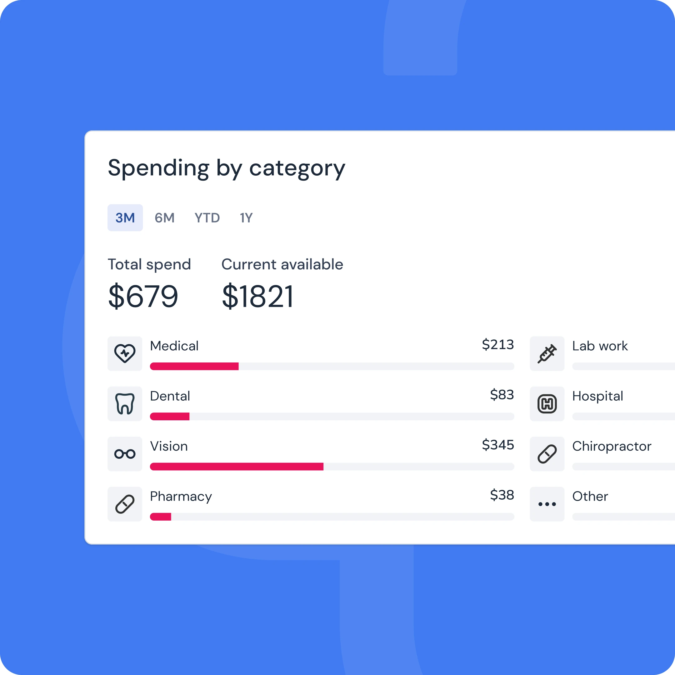 NEW - HSA - Spenders Image