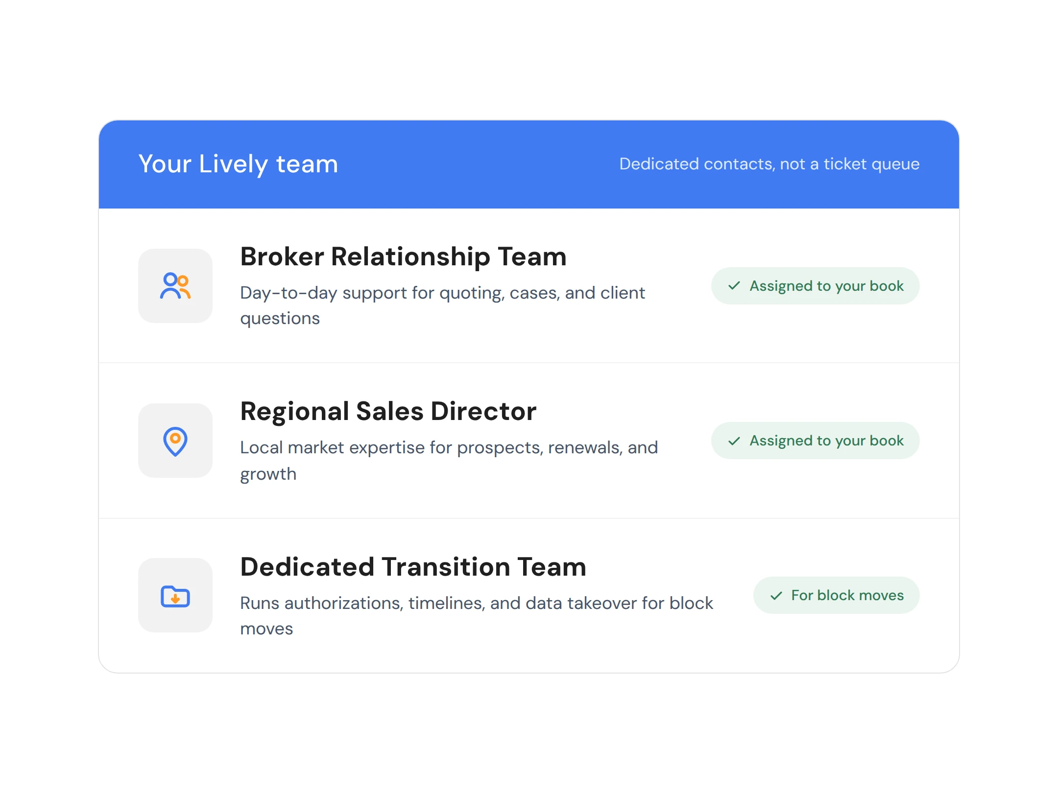Brokers - Getting Started - Image