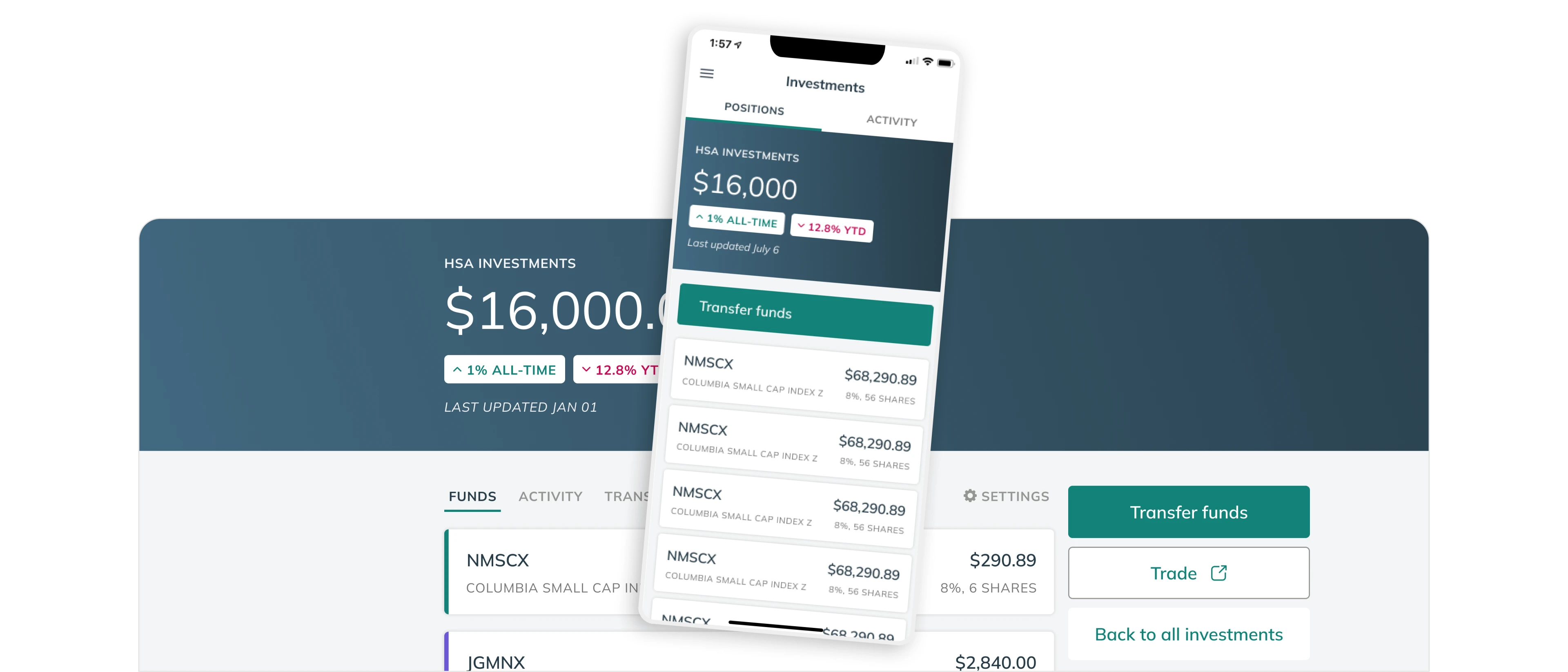 Lively HSA Investments Dashboard