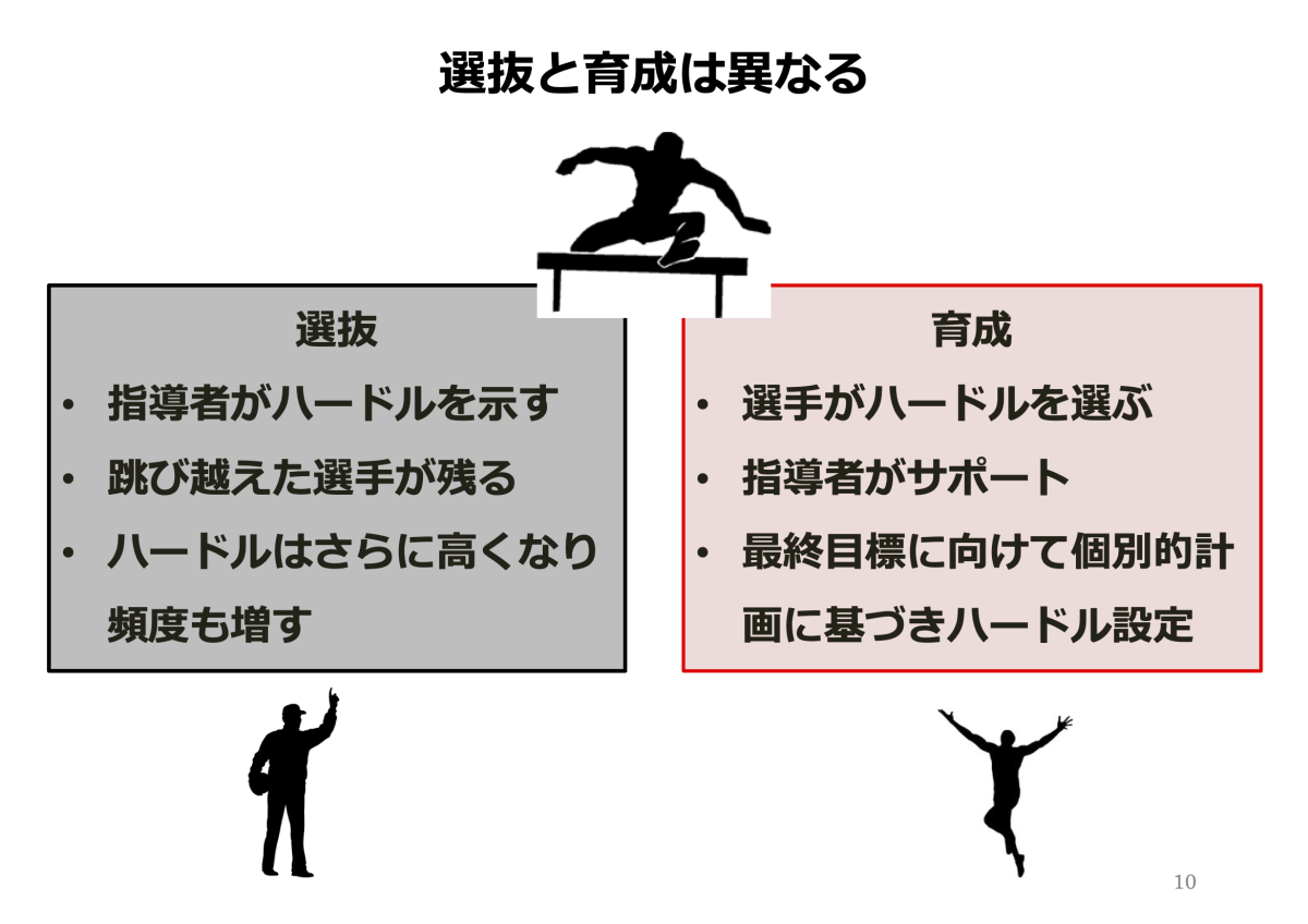 選抜と育成は異なる