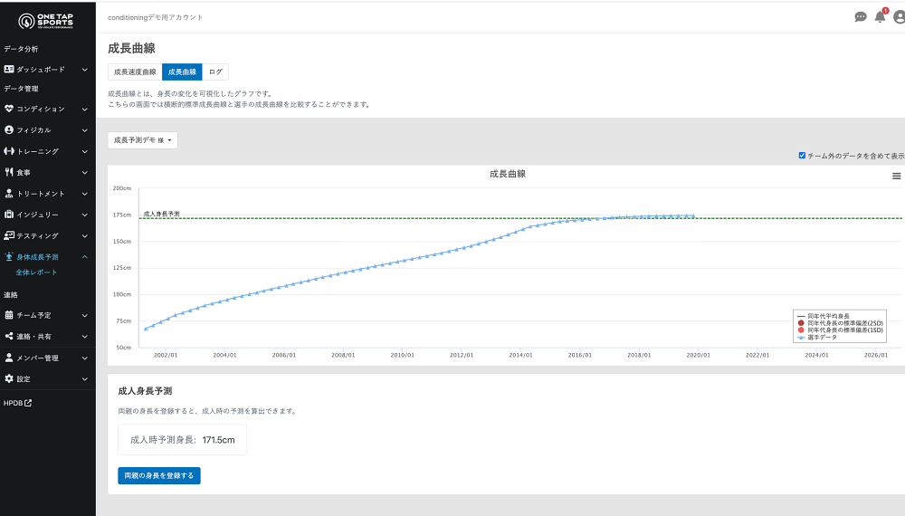 ONE TAP SPORTSの成長予測機能