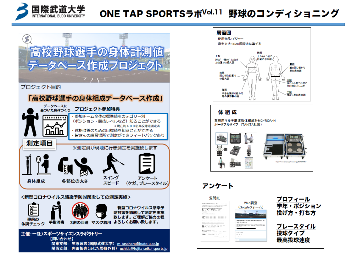 笠原氏の高校野球選手1030人調査概要