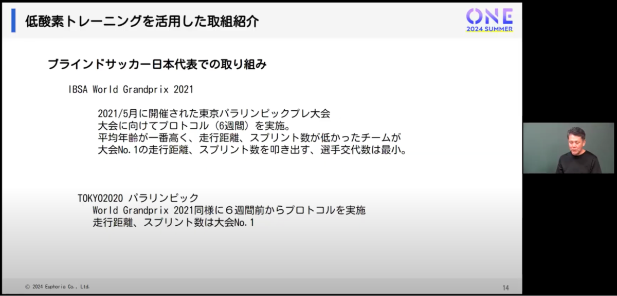 ダイキン工業｜低酸素システム（高田 敏志 氏 株式会社アレナトーレ 代表取締役）