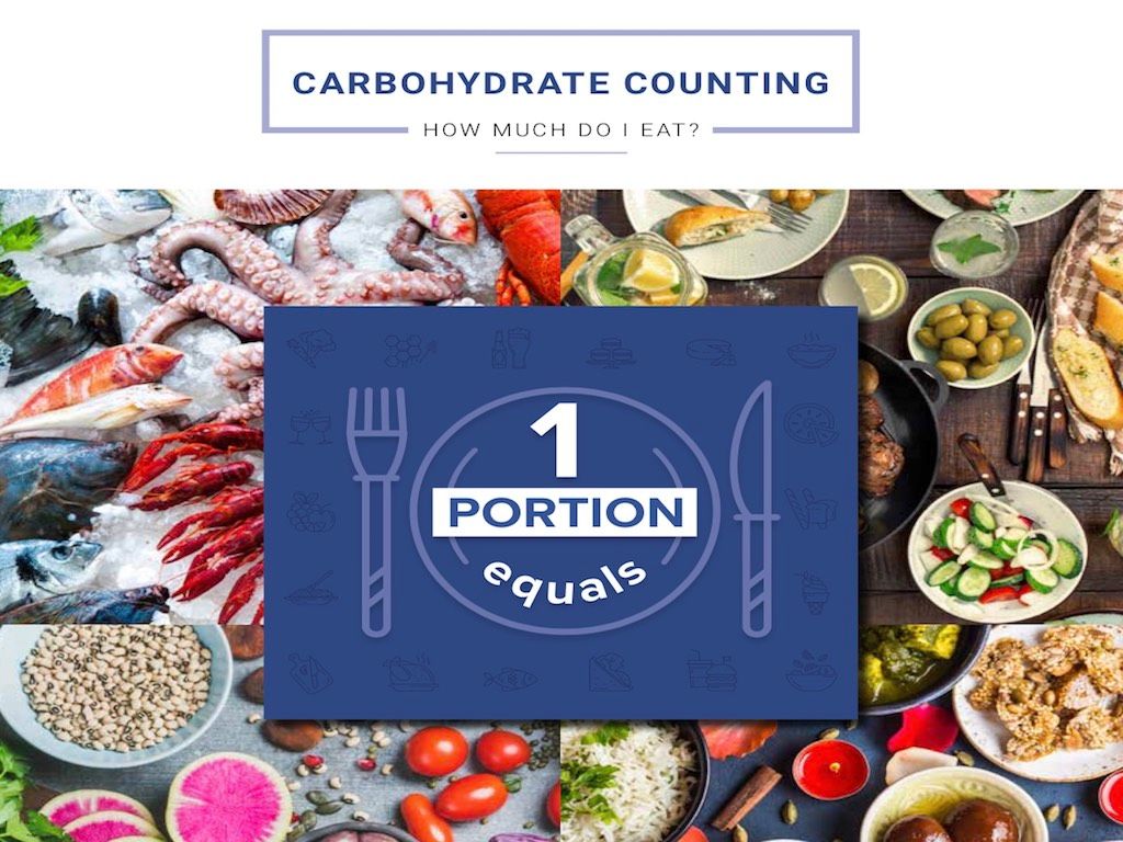 My Health Explained Carb counting booklet