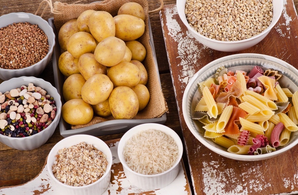 What is carbohydrate counting?