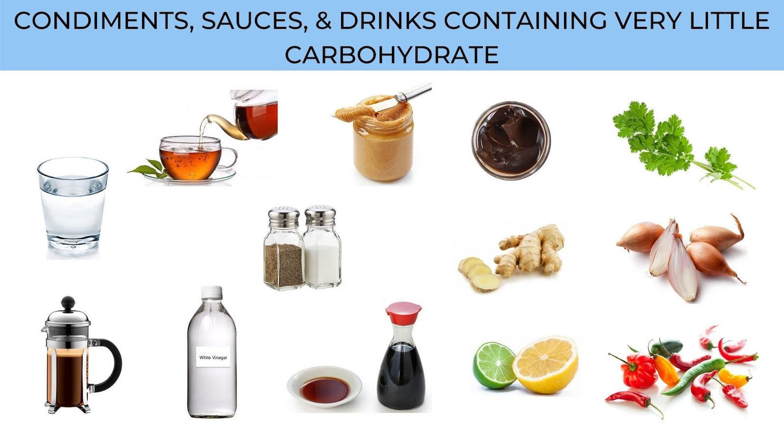 condiments, sauces, and drinks with very little carbohydrate