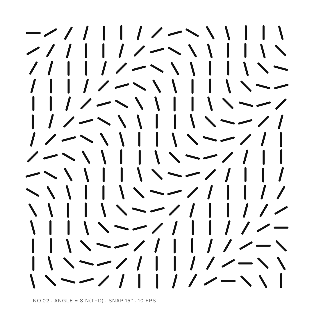 A grid of short black bars turning with the same wave; angles snap to 15-degree steps.